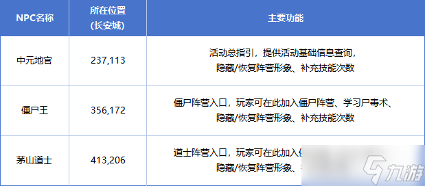 僵尸道士大PK，梦幻西游电脑版好礼拿到手都软
