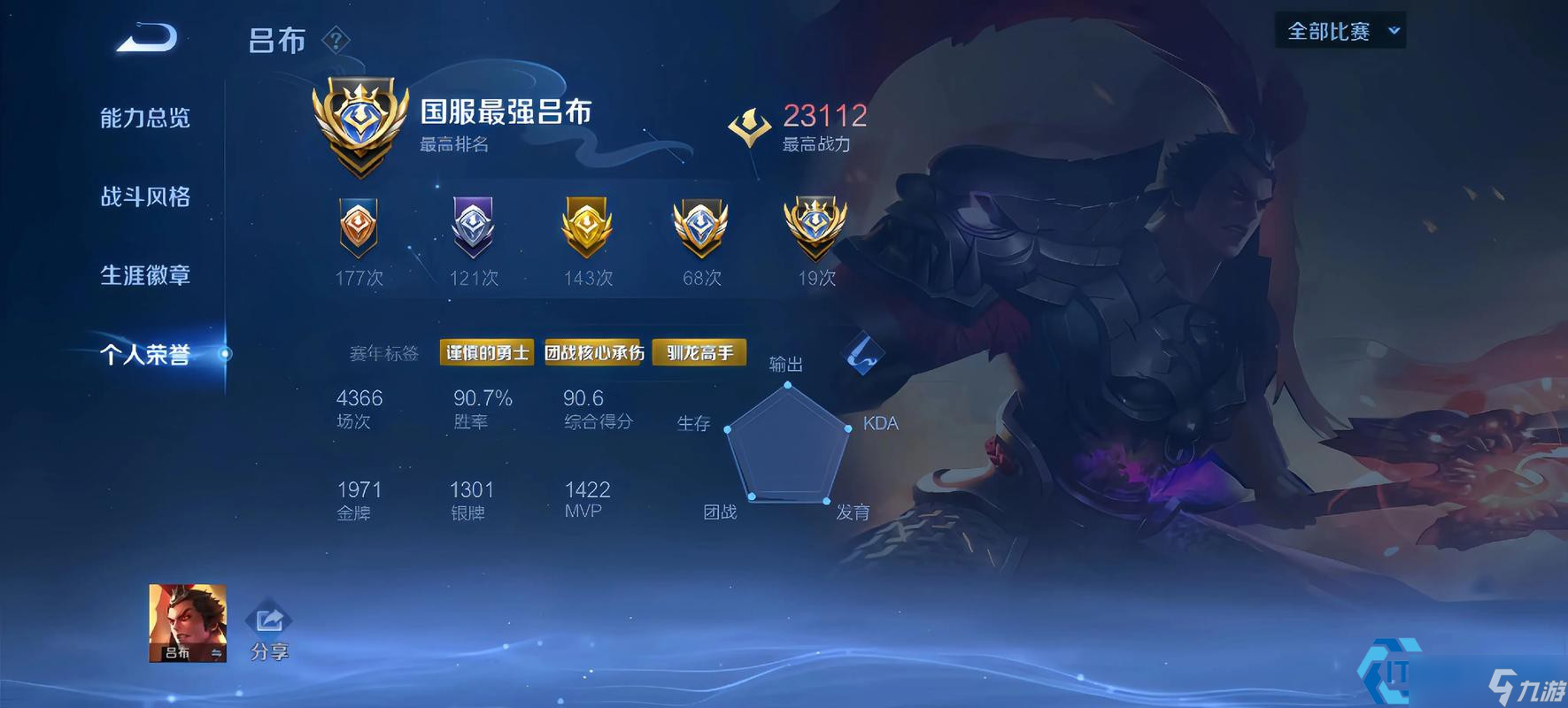 王者荣耀吕布吸血流终极指南：站撸不死，刀刀入魂