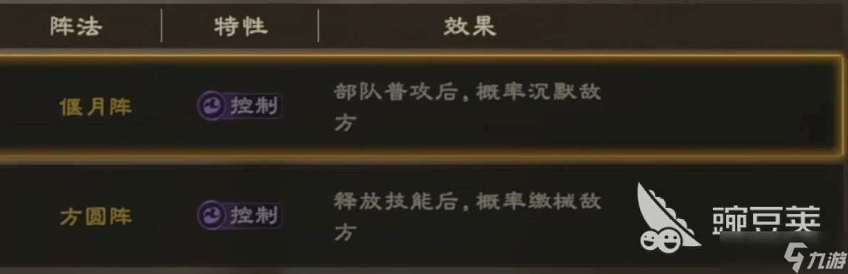 偃武赵云值得培养吗 偃武赵云武将介绍