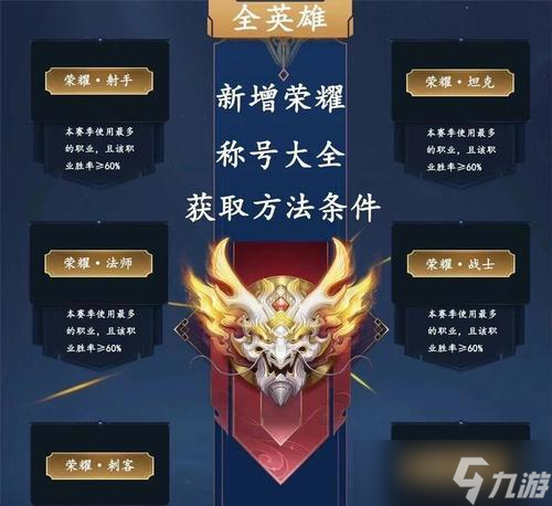 寻仙幽泽神麟宠物获取方法是什么？有哪些获取条件？
