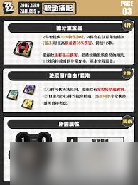 绝区零爱丽丝驱动盘如何选择