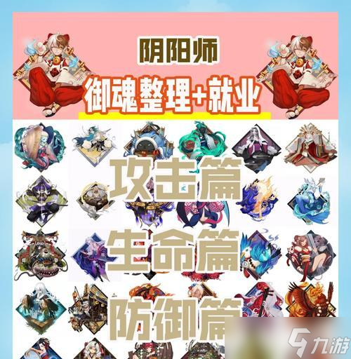 《以阴阳师觉哪里多觉御魂搭配觉值得培养吗》 探索阴阳师玩家心中的“顶尖阵容”