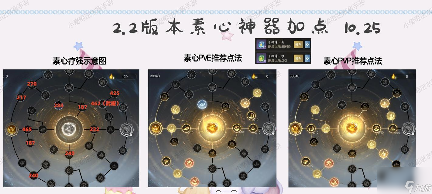 问道手游法则考验怎么触发 开启后需要注意什么