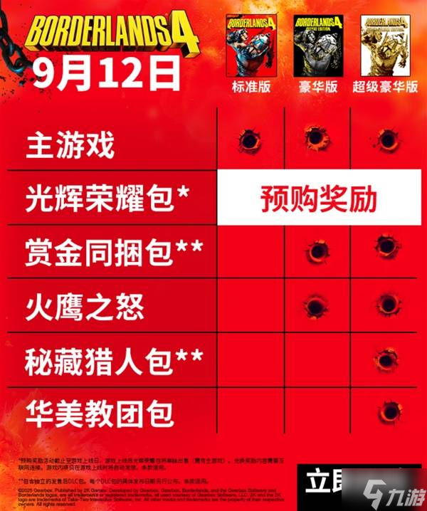 《无主之地4》预购奖励介绍 无主之地4预购奖励有什么