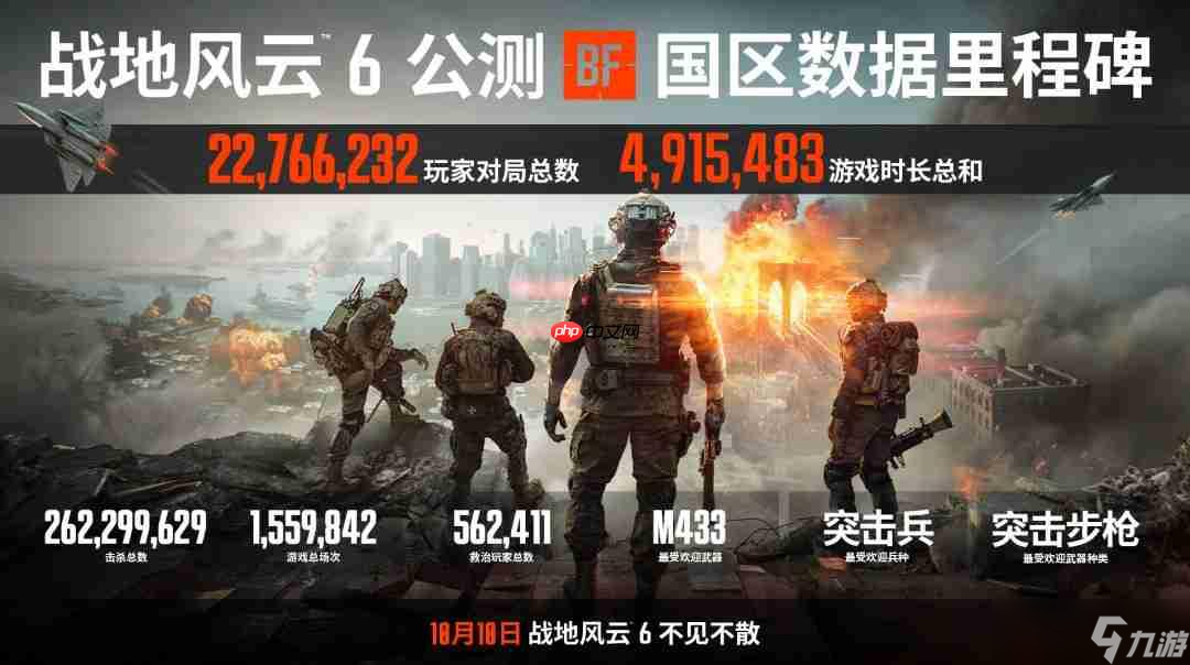 《战地6》PC版宣传片和PC配置公布 4K推荐4080显卡