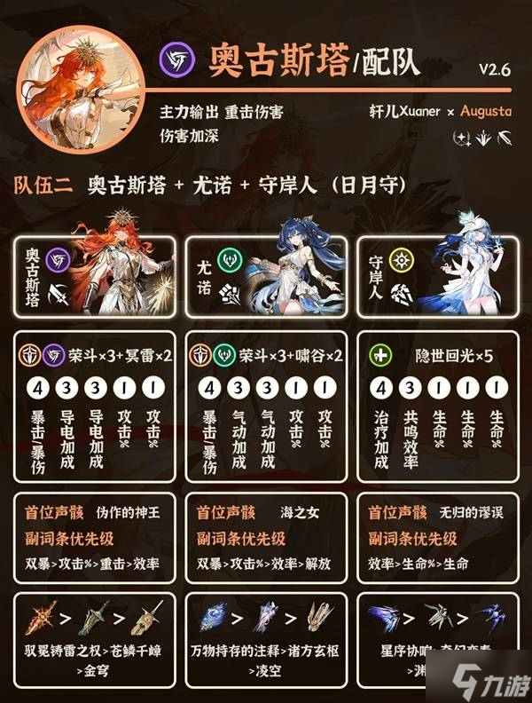 《鸣潮》奥古斯塔配队推荐 奥古斯塔怎么配队