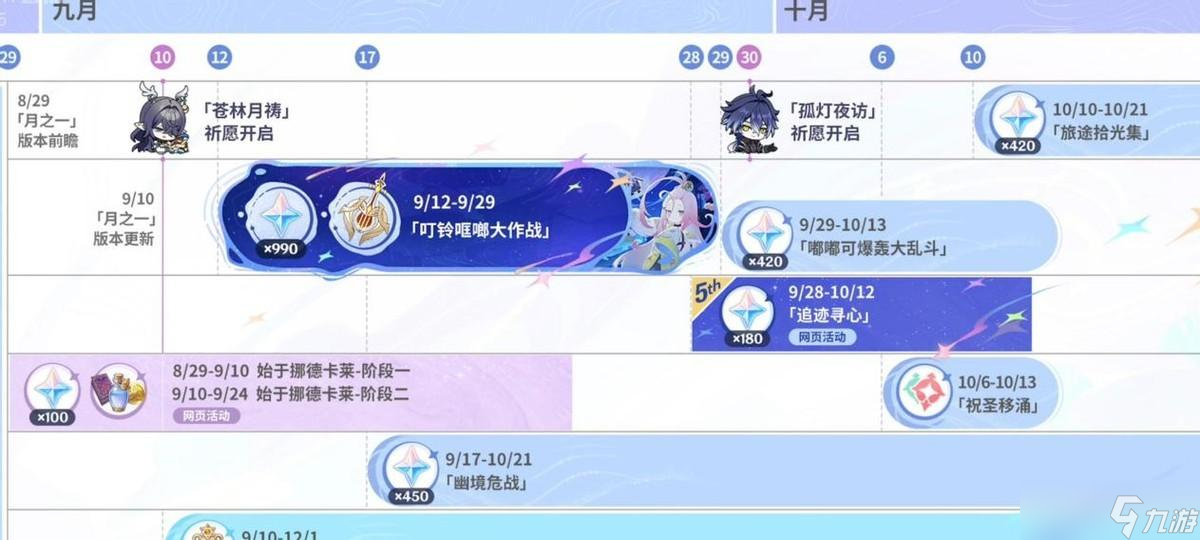 原神：月之一前瞻汇总｜送4个限定角色命座！角色开放100级上限