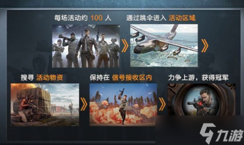 和平精英海岛2.0更新奖励是什么