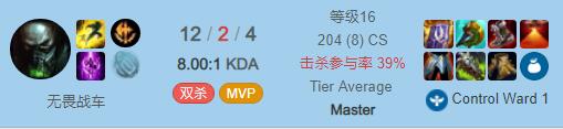 lols11厄加特怎么出装