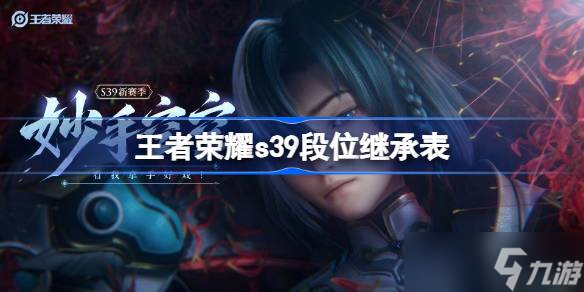 王者荣耀S39赛季段位继承全解析 继承规则与关键调整