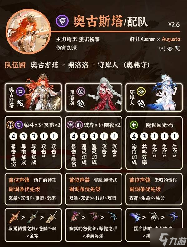 《鸣潮》奥古斯塔配队推荐 奥古斯塔怎么配队