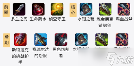 lols11剑姬怎么出装