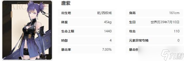 《黑色信标》阿紫技能
