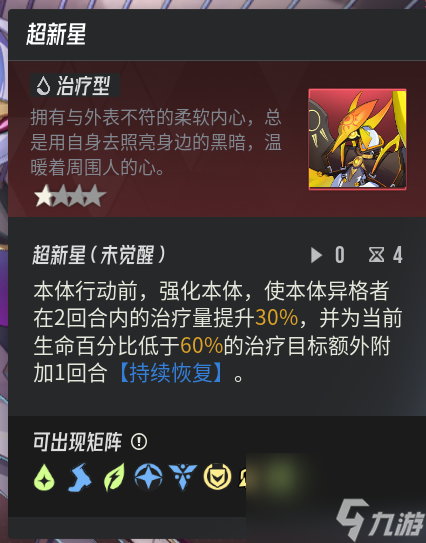 《伊瑟》奥洛拉攻略