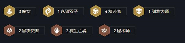 云顶之弈丽桑卓阵容搭配