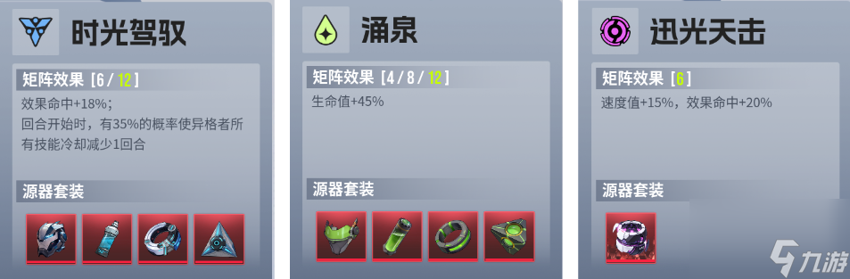 《伊瑟》席林丝技能配装及加点推荐