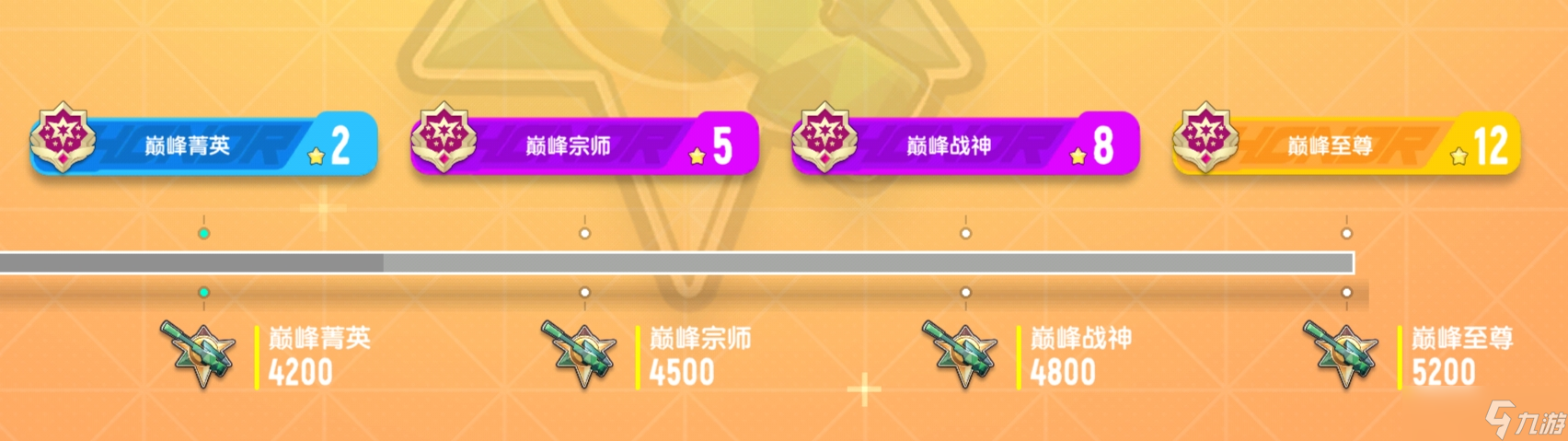 香肠派对【SS8攻略】SS8赛季更新内容及攻略
