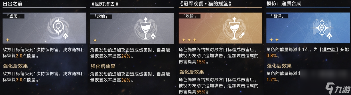 崩坏星穹铁道3.5模拟宇宙打法攻略