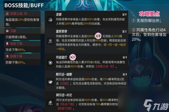 《伊瑟》阿斯塔蒂Boss打法攻略