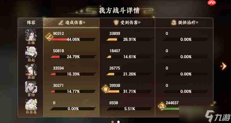 忘川风华录幽墟攻略 幽墟装备怎么选择辅助篇