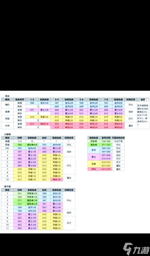 打造完美背包 让你的冒险之旅更顺畅