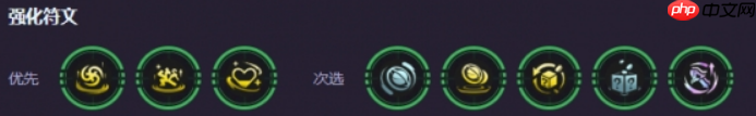 金铲铲之战s15宗师卡莎阵容怎么搭配-金铲铲之战s15宗师卡莎阵容搭配介绍