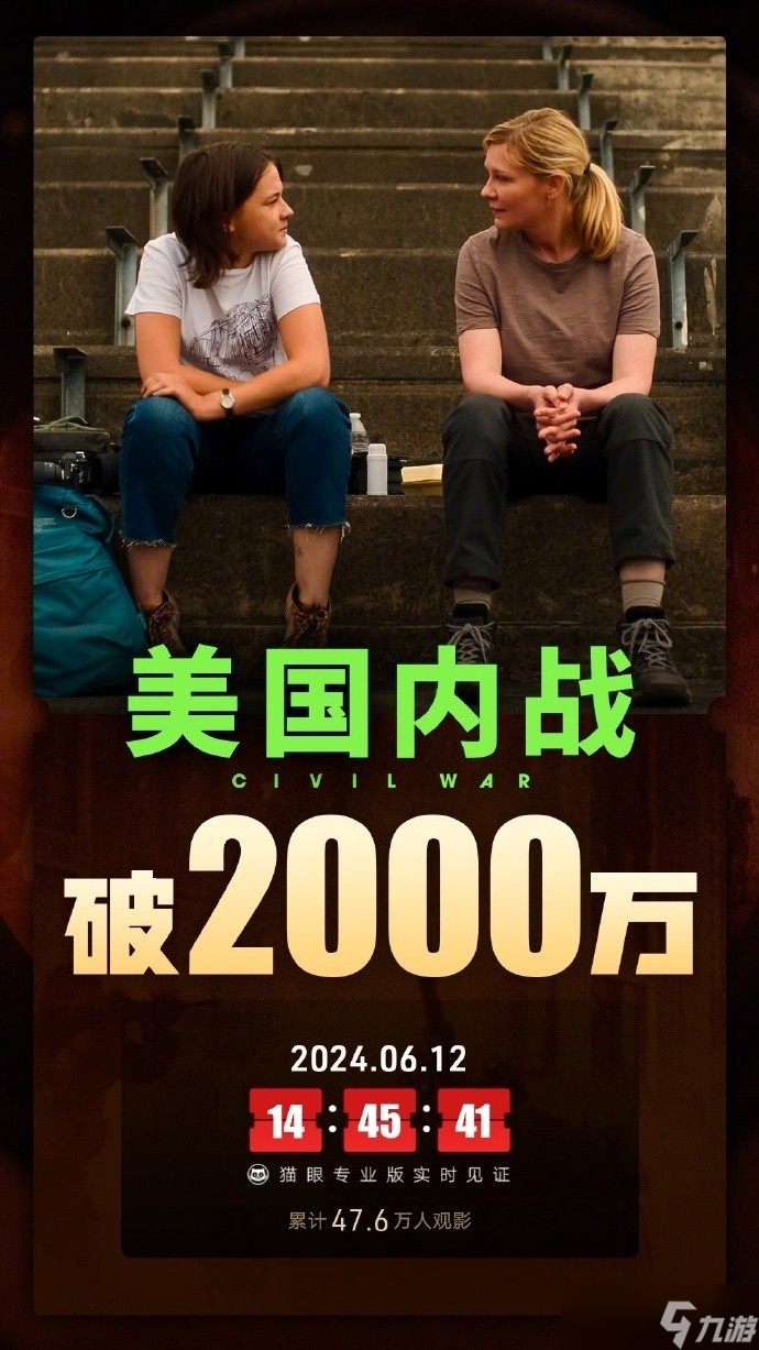 《美国内战》内地票房六天破2000万,你看了吗