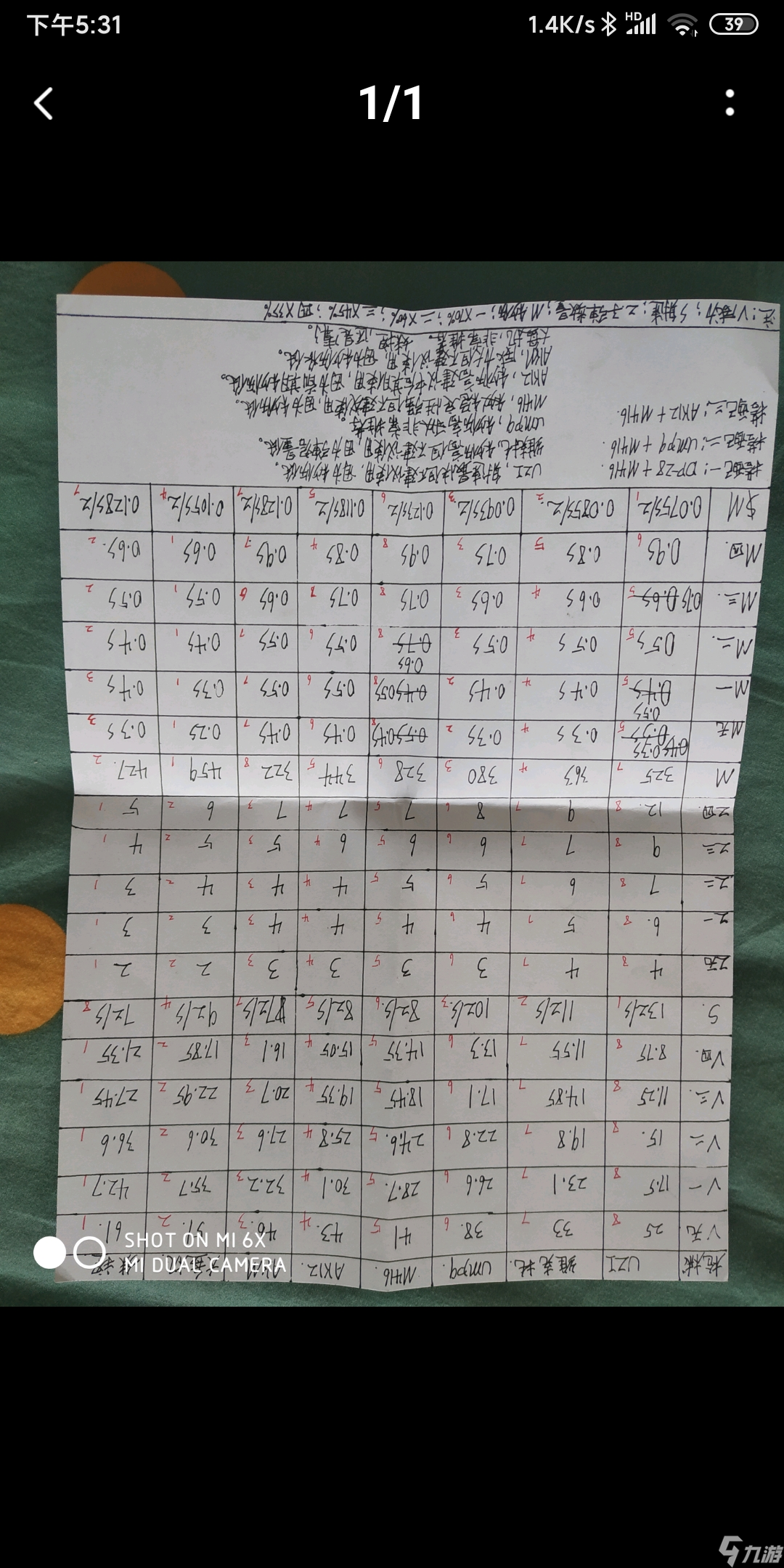 香肠派对枪械搭配新选择