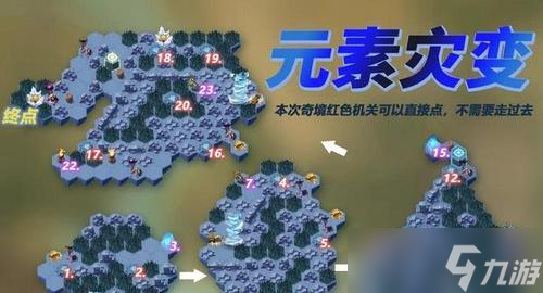 《以剑与远征》元素灾变懒人通关攻略（从入门到精通）