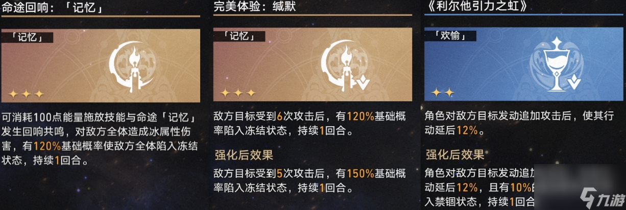 崩坏星穹铁道3.5模拟宇宙打法攻略