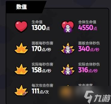 《爆裂小队》哥布林技能