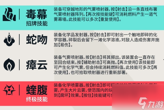 《无畏契约：源能行动》蝰蛇技能介绍