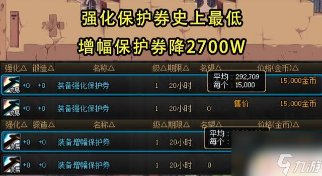 DNF：土罐概率帕尼柏变异？31号拍卖物价异常波动，9.1后或将恢复正常