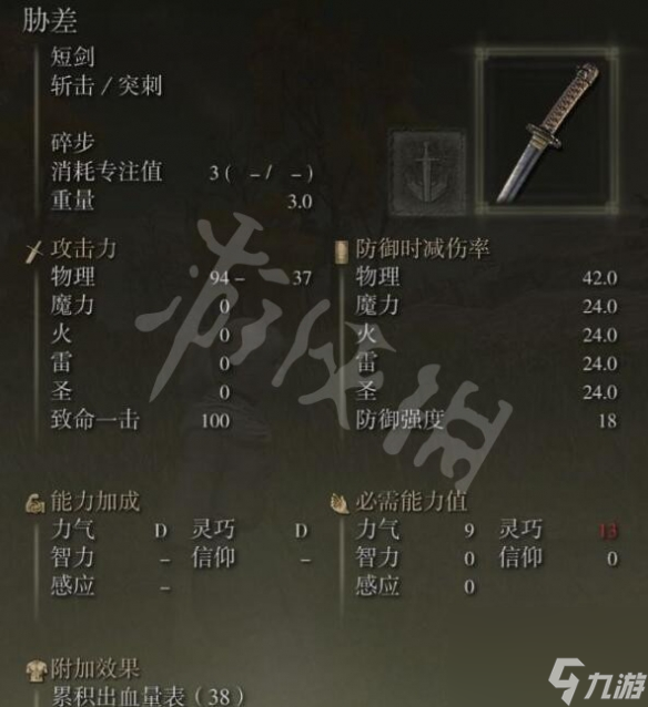 《艾尔登法环》胁差在哪刷？胁差获取路线分享