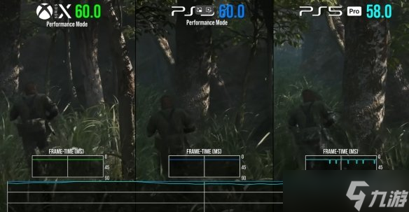 外媒测试《合金装备3：重制版》最流畅的体验在XSX！
