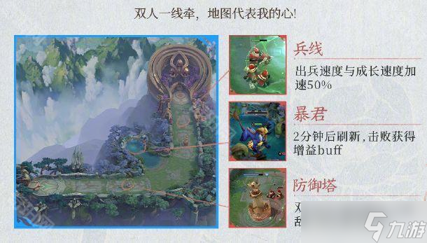王者荣耀2v2双人对抗模式玩法攻略：快速上分技巧与英雄搭配指南