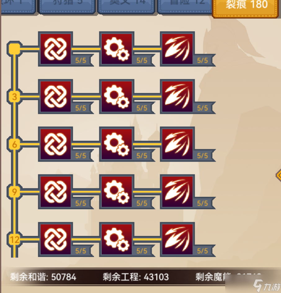 伊洛纳裂痕：从入门到入坟