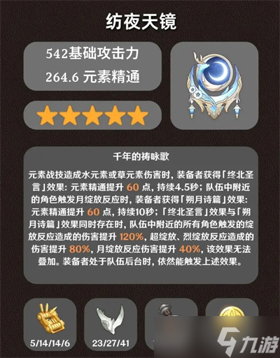 原神菈乌玛培养攻略