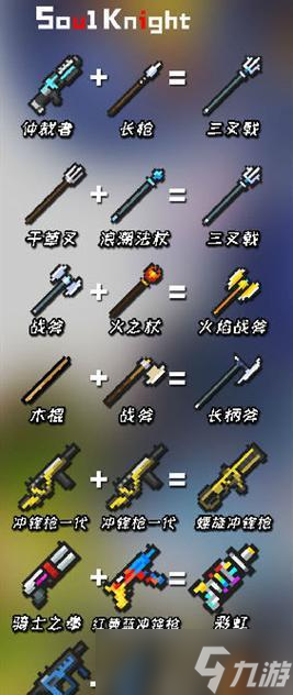 揭秘元气骑士因子因子合成表，打造最强战斗阵容（掌握因子因子合成攻略）