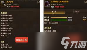 dnf手游弹药专家毕业穿什么装备