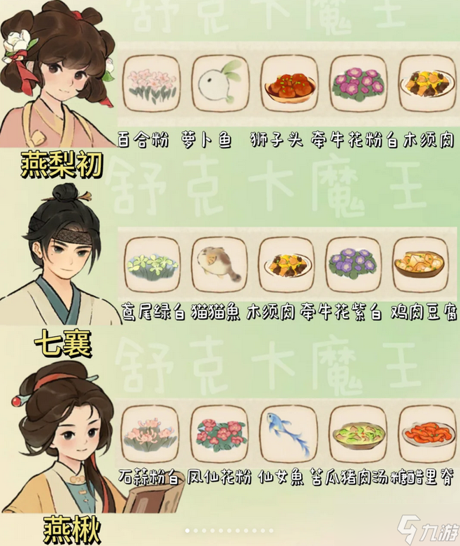 桃源深处有人家中元新村民喜好介绍