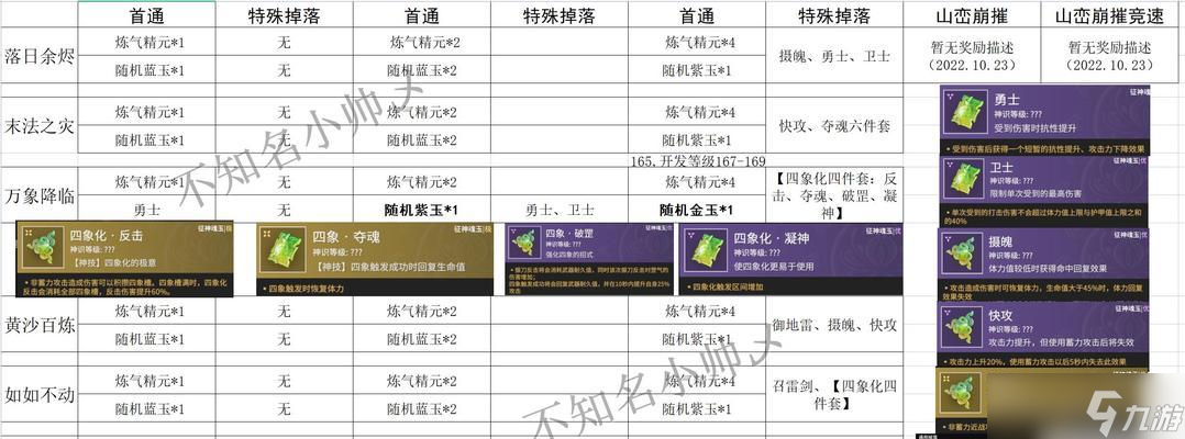 《剑斩乾坤》游戏战力提升攻略 快速提升游戏战力