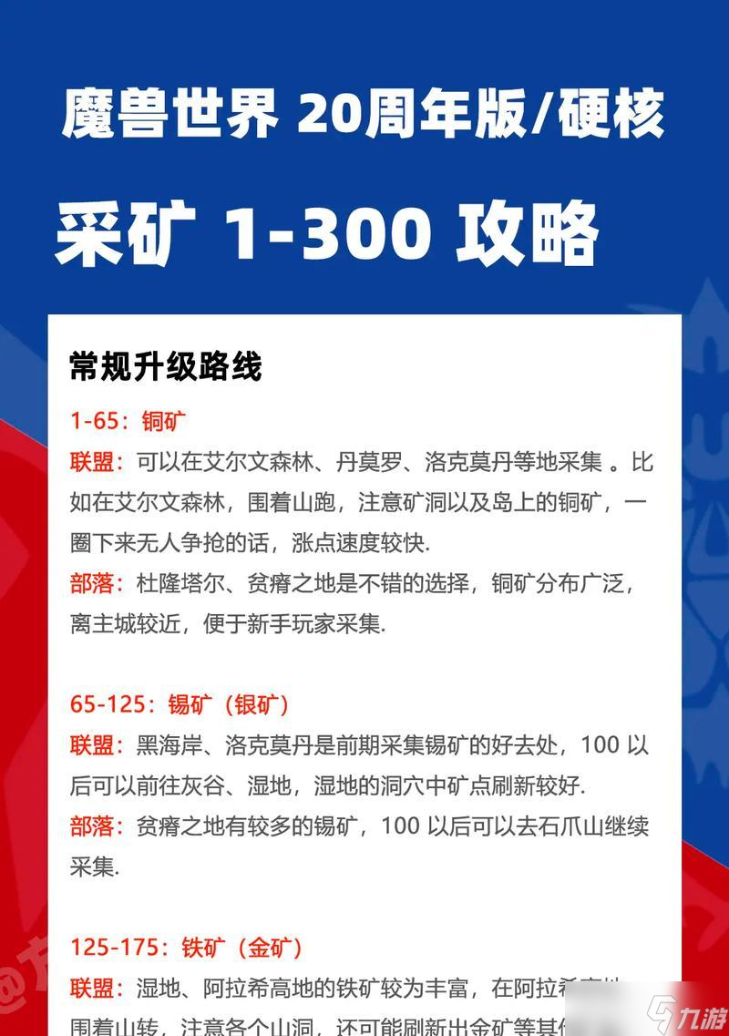 《魔兽》游戏采矿前期升级秘籍（高效率升级攻略）