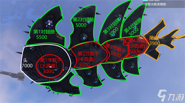 绝地潜兵2光能族利维坦怎么打？