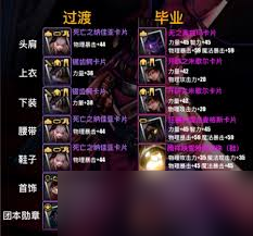 dnf手游弹药专家毕业穿什么装备