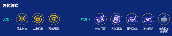 金铲铲之战s15石头烬阵容怎么搭配-s15石头烬阵容搭配攻略