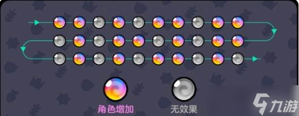 《爆裂小队》宝箱点击次数
