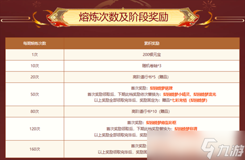 《问道》熔炼仙丹来袭，十阶坐骑星芒璀璨！