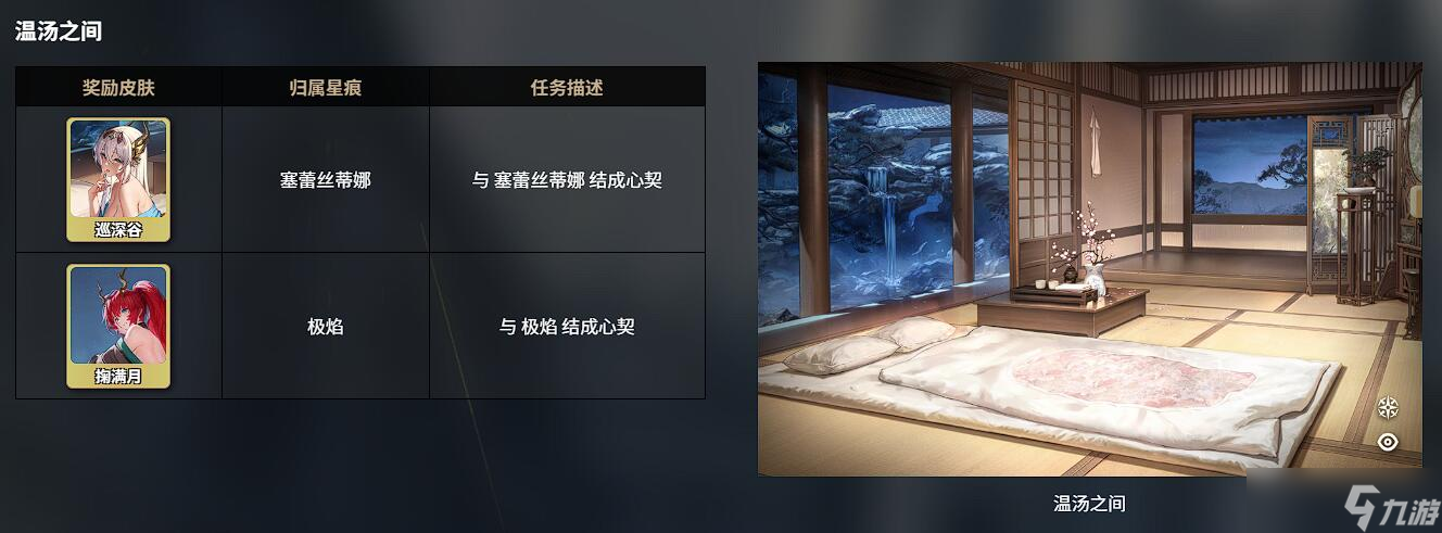 千年之旅温泉有什么用