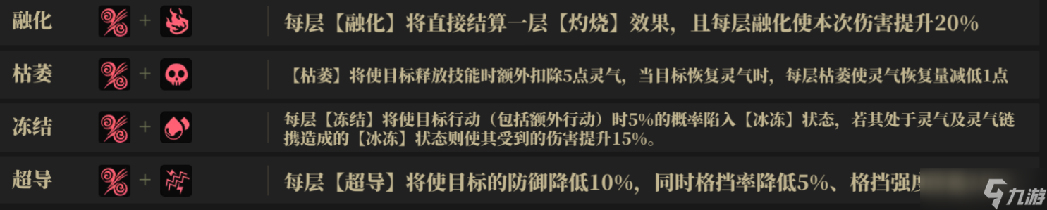 山海镜花九凤攻略之想到哪说到哪